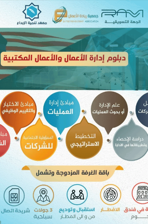 دبلوم ادارة الاعمال والاعمال المكتبية بـ ماليزيا جزيرة لنكاوي